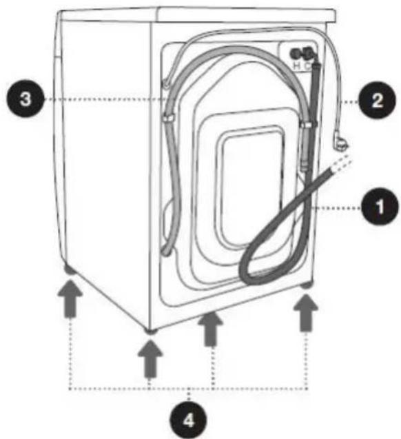 INVENTUM VWM9001W - ACHTERKANT - 1