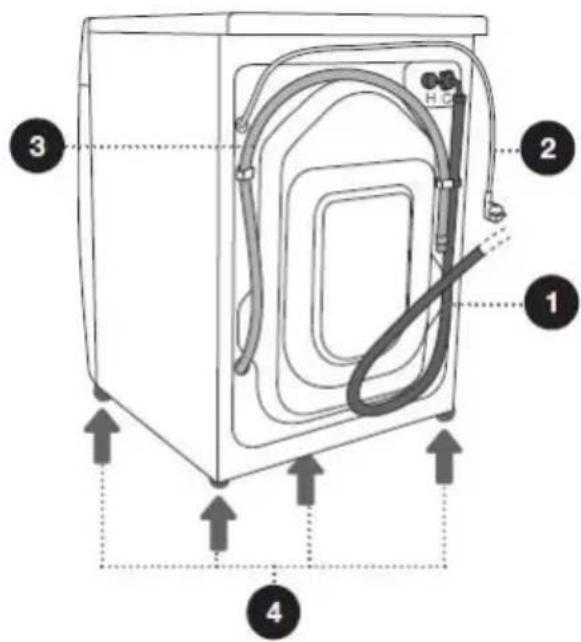 INVENTUM VWM9001W - RÜCKSEITE - 1