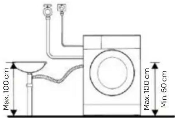 INVENTUM VWM9001W - CONNEXION DU TUYAU D'ALIMENTATION D'EAU - 4