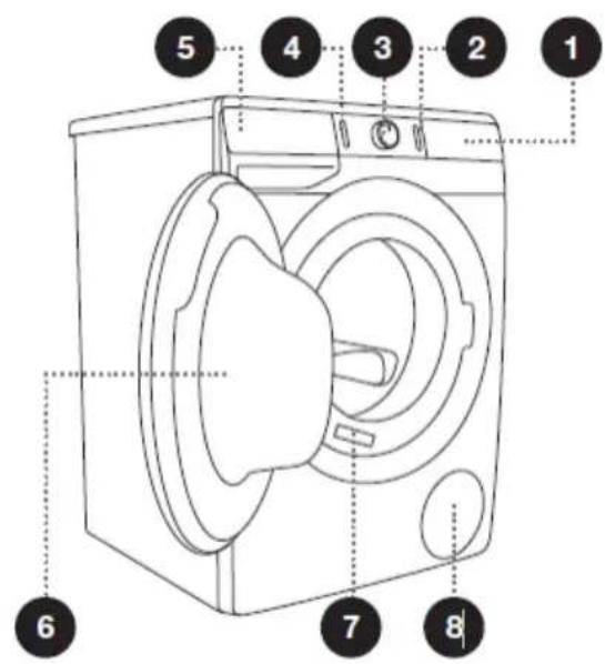 INVENTUM VWM9001W - VOORKANT - 1