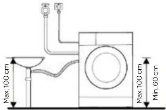 INVENTUM VWM9001W - WARNING! - 2