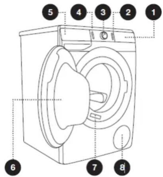 INVENTUM VWM9001W - VORDERSEITE - 1