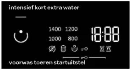INVENTUM VWM9001W - WASMODUS - 3