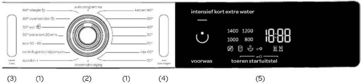 INVENTUM VWM9001W - NA HET WASSEN - 1
