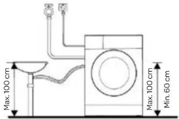 INVENTUM VWM9001W - WARNUNG! - 2
