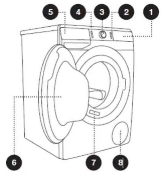 INVENTUM VWM9001W - BACK - 1