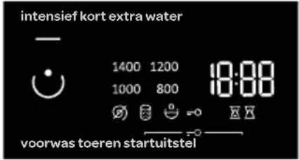 INVENTUM VWM9001W - WASHING MODE - 1