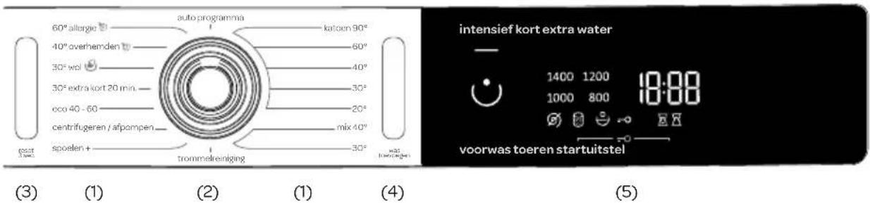 INVENTUM VWM9001W - NACH DEM WASCHEN - 1