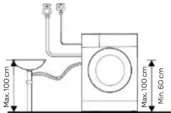 INVENTUM VWM9001W - WATERTOEVOERSLANG AANSLUITEN - 3