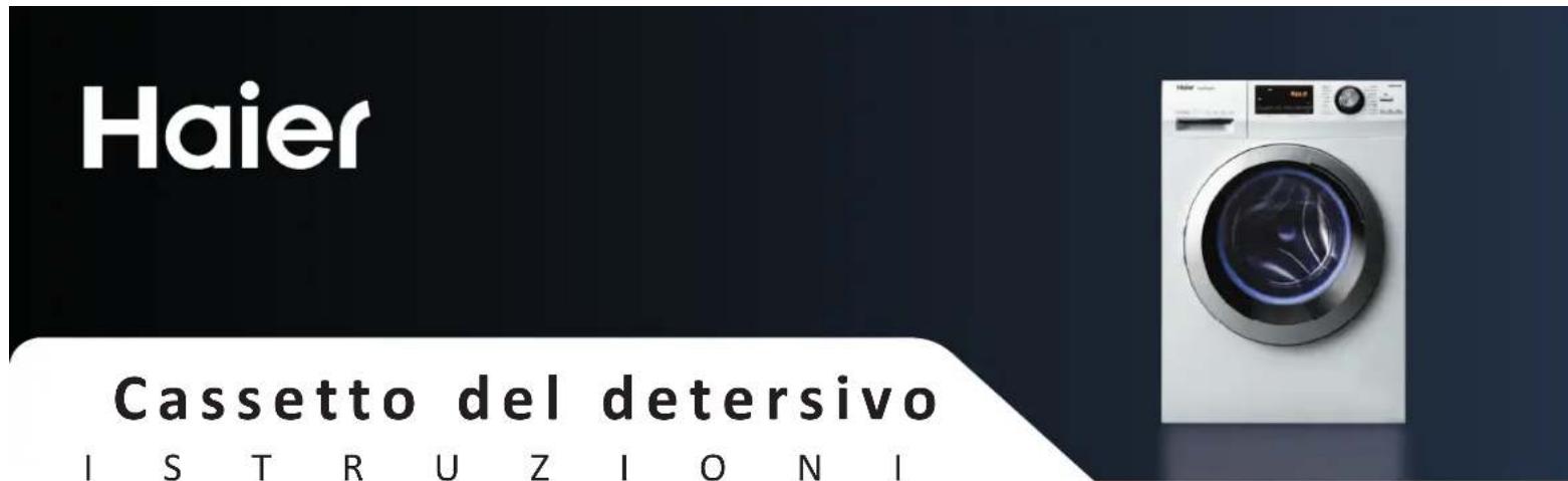HAIER HW80B1239 - CHIUSURA DISICUREZZA DELLO SPORTELLO | TIPO 2 UTENSILI-CACCIAVITE A CROCE, PINZA, CACCIAVITE PIATTO - 19
