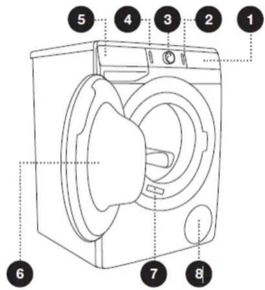 INVENTUM VWM9001B - VOORKANT - 1