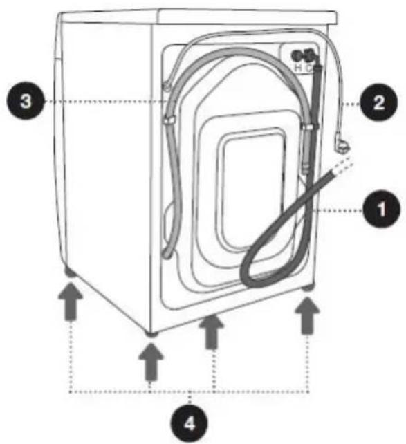 INVENTUM VWM9001B - RÜCKSEITE - 1