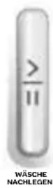 INVENTUM VWM9001B - DAS WASCHPROGRAMM STARTEN - 1
