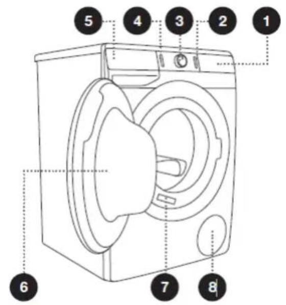 INVENTUM VWM9001B - VORDERSEITE - 1