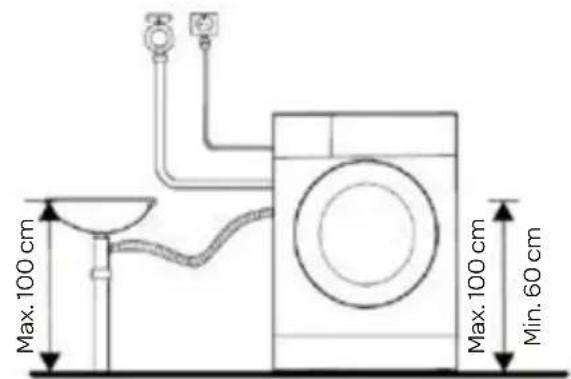 INVENTUM VWM9001B - AVENTISSEMENT! - 2