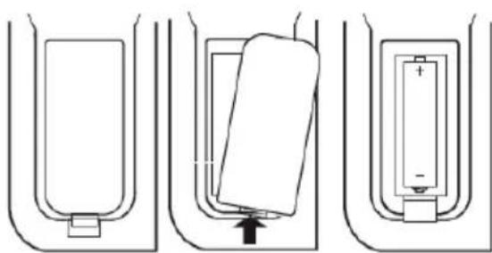 Trevi HCV 10D35 DAB - WICHTIG - 1