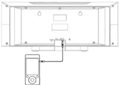 Trevi HCV 10D35 DAB - AUX-IN-BETRIEB - 1