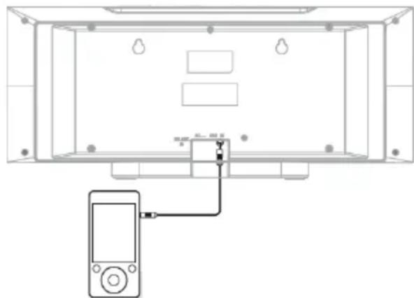 Trevi HCV 10D35 DAB - AUX IN OPERATION - 1