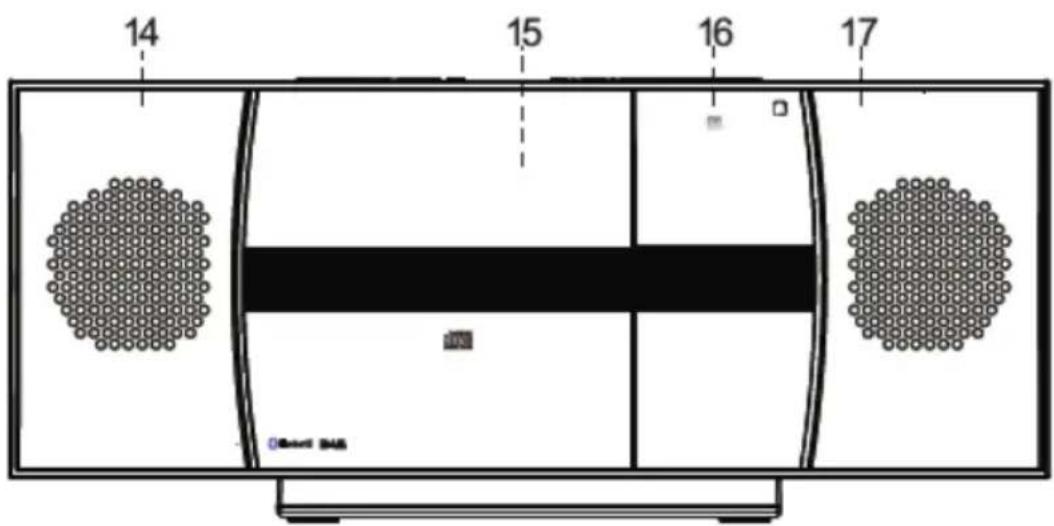 Trevi HCV 10D35 DAB - INFORMATIONS AUX UTILISATEURS - 3