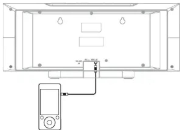Trevi HCV 10D35 DAB - FONCTION AUX-IN - 1