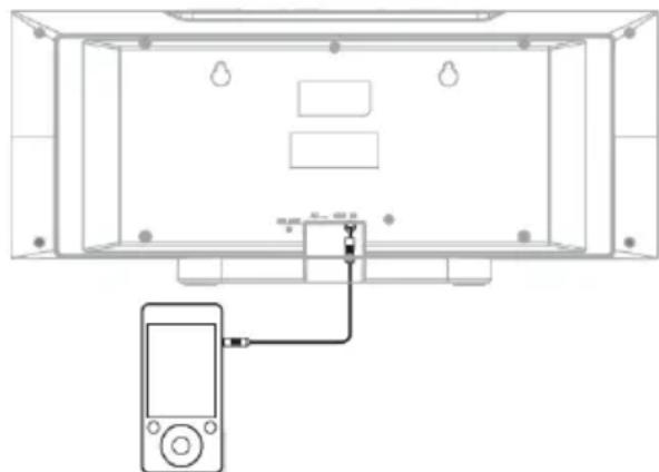 Trevi HCV 10D35 DAB - AUX IN OPERATION - 1