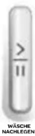 INVENTUM VWM8001W - DAS WASCHPROGRAMM STARTEN - 1