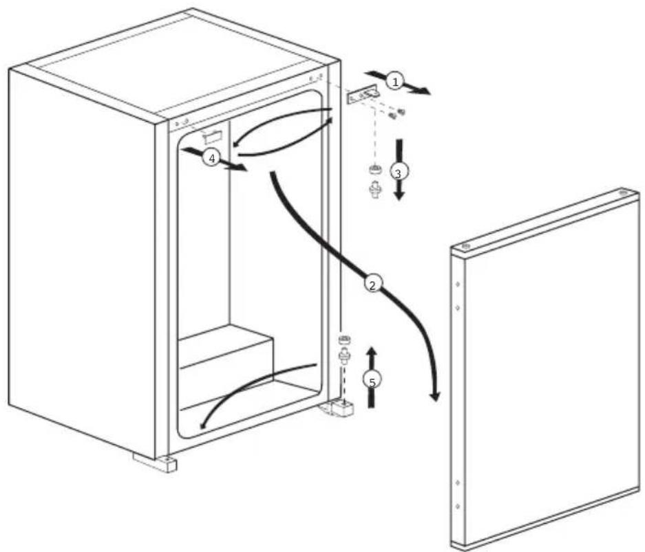 BEKO B 1803 N - Reversing the doors - 1