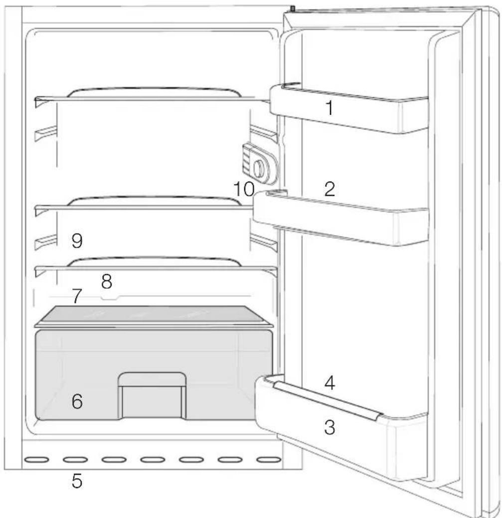 BEKO B 1803 N - Priporočljive resitve za težave 16 - 1