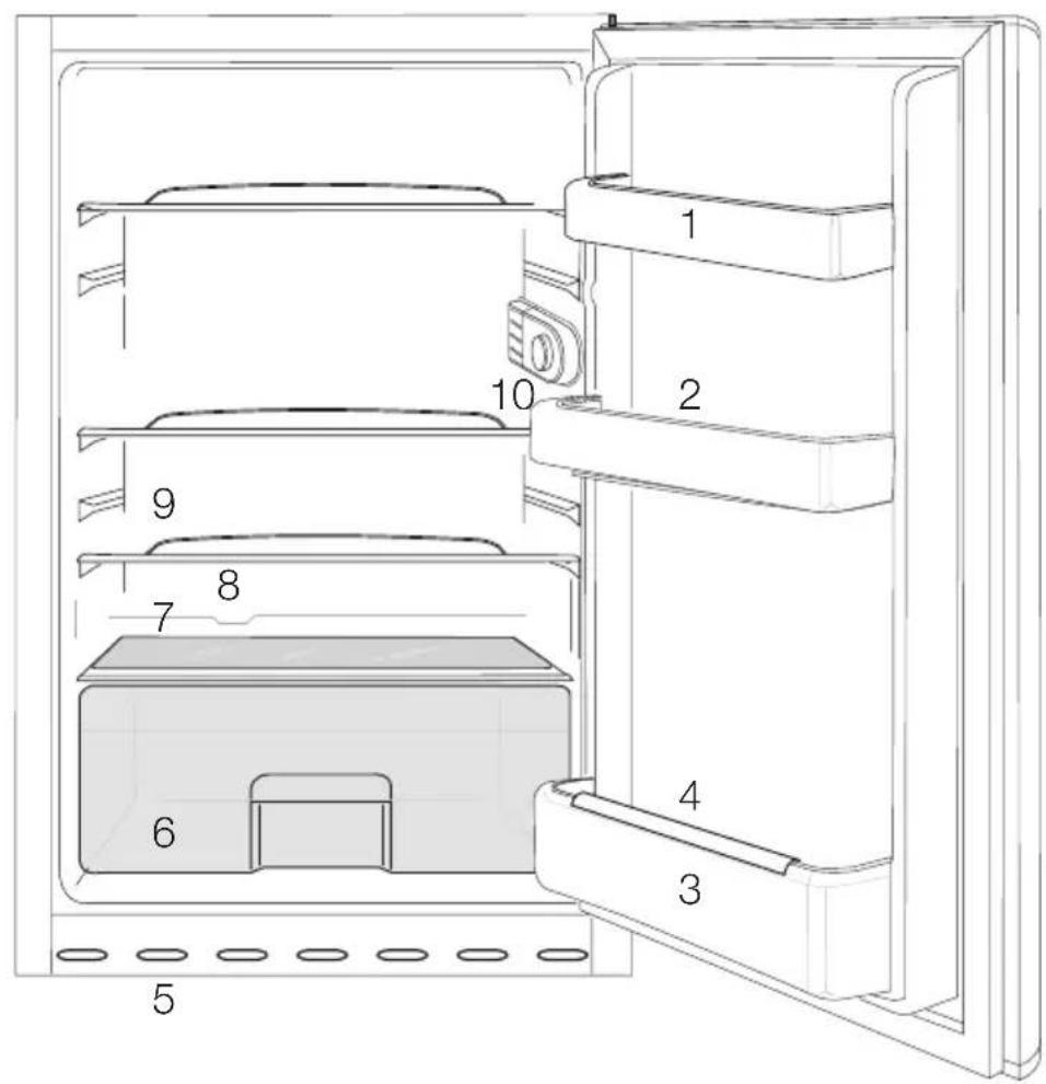 BEKO B 1803 N - Problemlösung 21 - 1