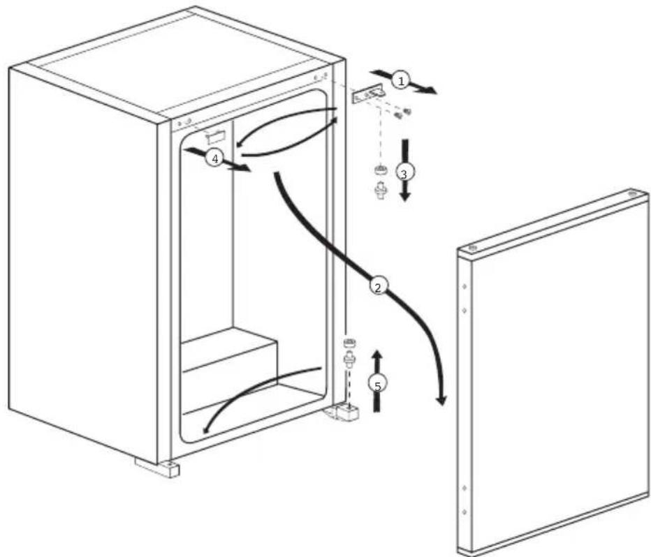 BEKO B 1803 N - De deuren omkeren - 1