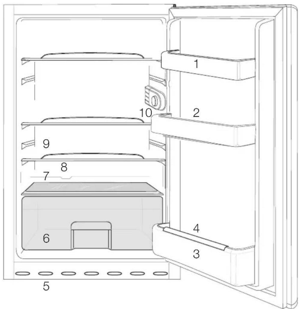 BEKO B 1803 N - Ricerca e risoluzione dei problemi 18 - 1