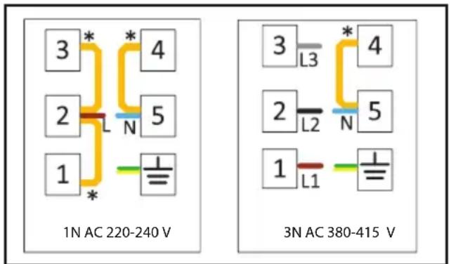 BEKO BBUM12320XPE - Hvisprodukter produsertuten kabel: - 1