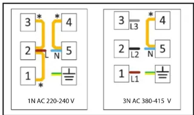 BEKO BBUM12320XPE - Se o produito for produzido sem cabo: - 1