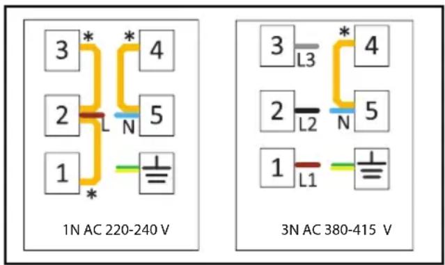 BEKO BBUM12320XPE - Ak je vyrobok vyrobeny bez napajacieho kábla: - 1