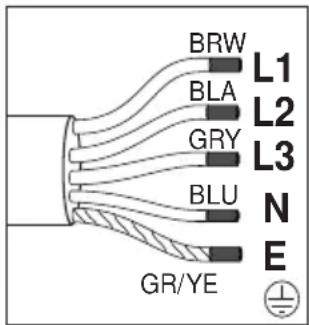 BEKO BBUM12320XPE - En cas de production par cable : - 2