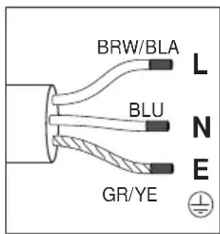 BEKO BBUM12320XPE - Removing the appliances - 3
