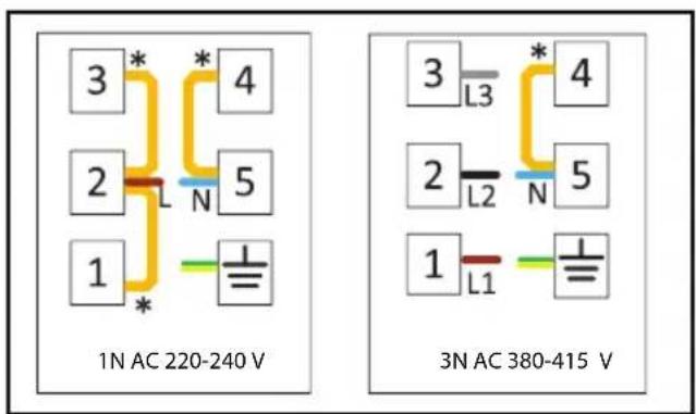 BEKO BBUM12320XPE - If the product is produced without cable: - 1