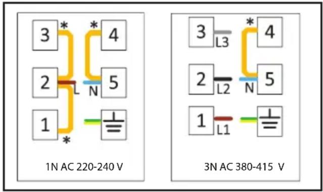 BEKO BBUM12320XPE - Om Produkten ar tillverkadutan kabel: - 1