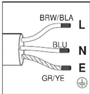 BEKO BBUM12320XPE - If the product is produced with cable: - 1