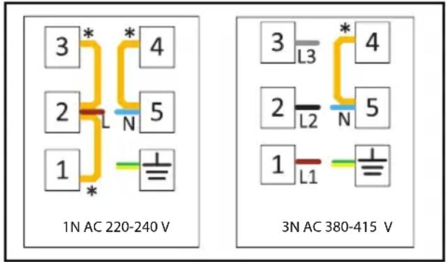 BEKO BBUM12320XPE - cavo: - 1