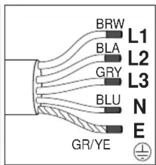 BEKO BBUM12320XPE - Removing the appliances - 4