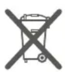 Foster 7600 666 - Avant l'installation - 1