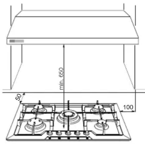 Foster 7600 666 - Posicionamento no plano de trabajo (top) - 2