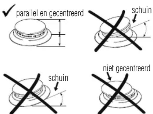 Foster 7600 666 - De branders aanzetten - 2