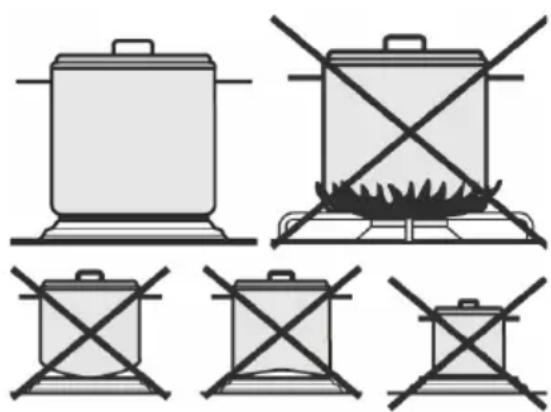 Foster 7600 666 - Practical recommendations for burner use - 2