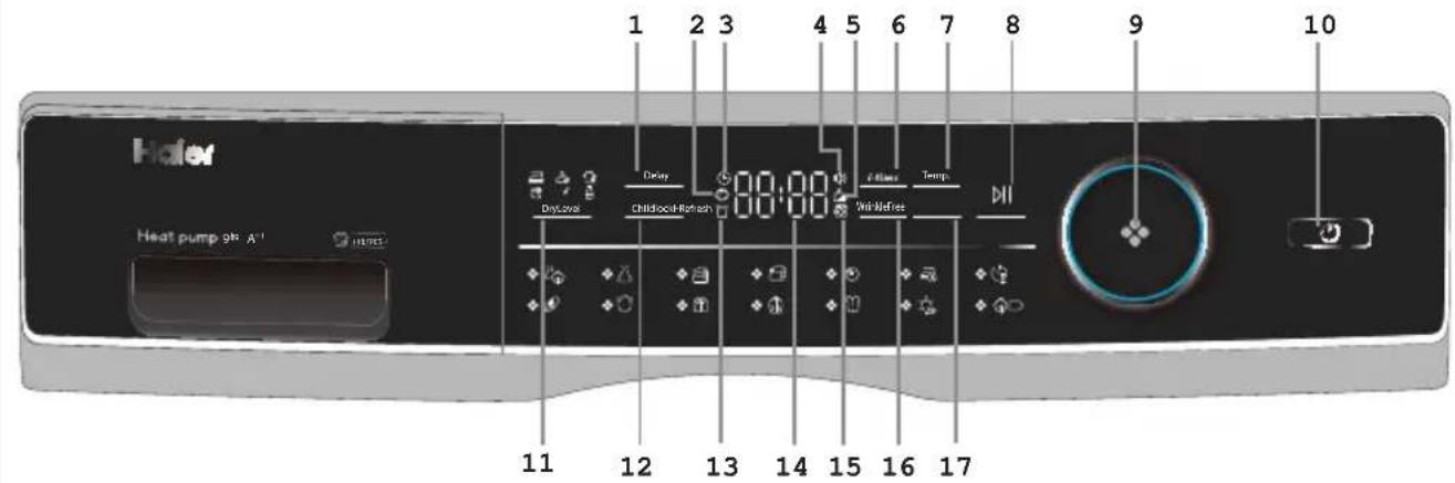 HAIER HD90A2979 - Obrázok spotrebica - 4