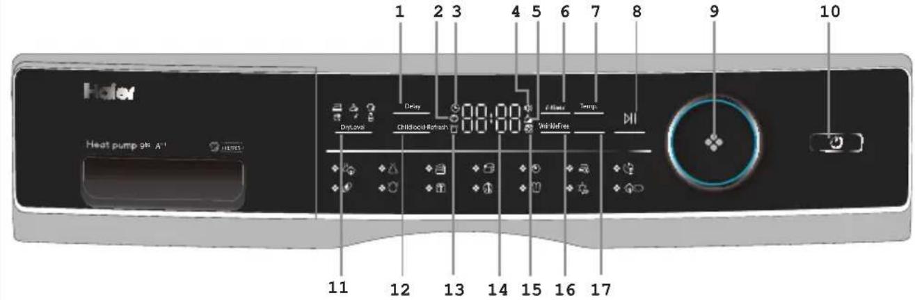 HAIER HD90A2979 - Accessori - 6