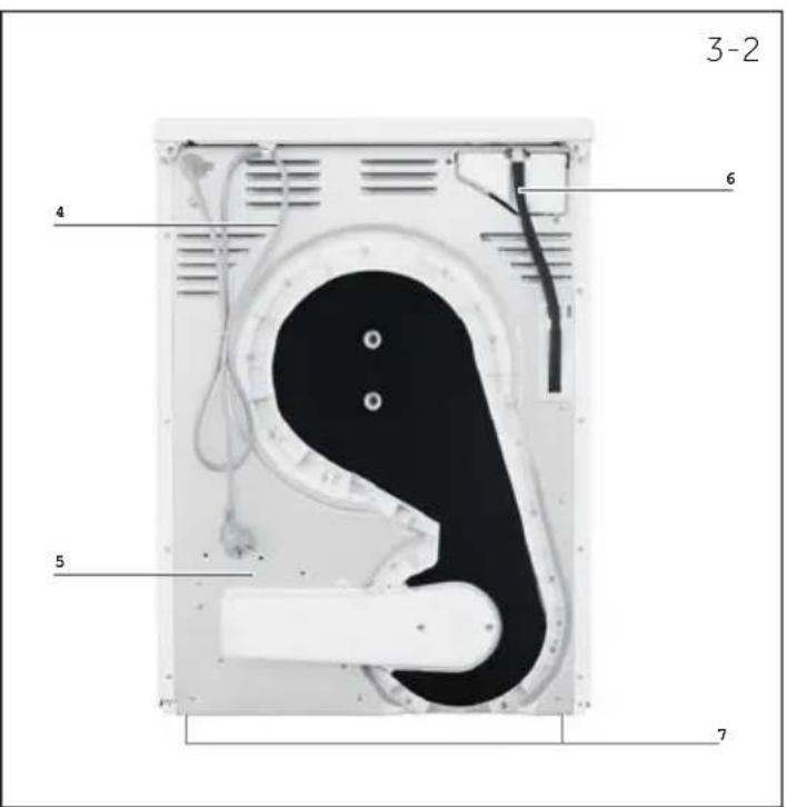 HAIER HD90A2979 - Kuva laitteesta - 2