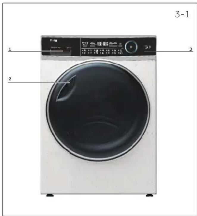 HAIER HD90A2979 - Kuva laitteesta - 1