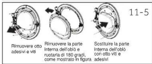 HAIER HD90A2979 - Rimuovere, ruotare e sostituire l'oblò - 1